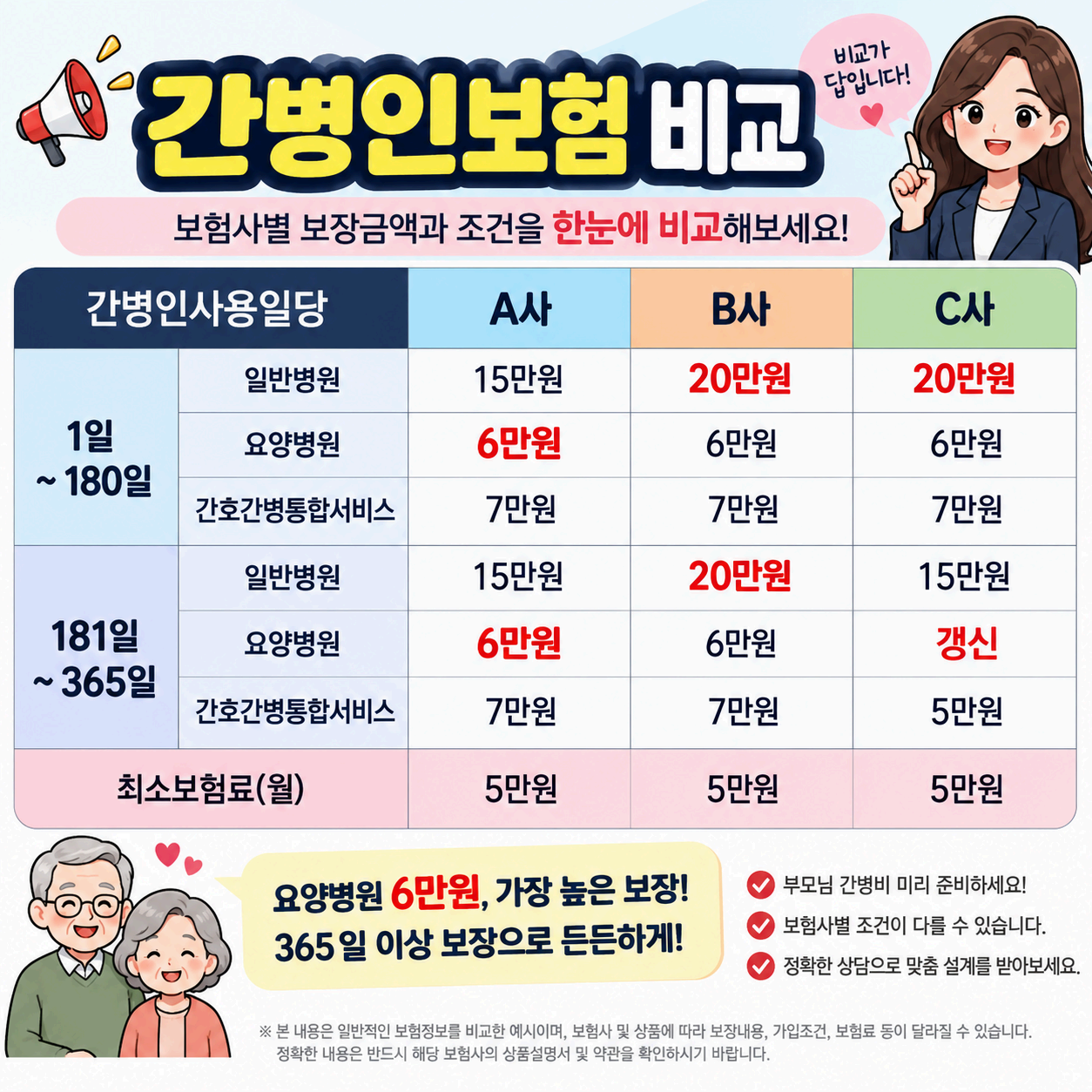부모님간병보험추천_page2_image4.png
