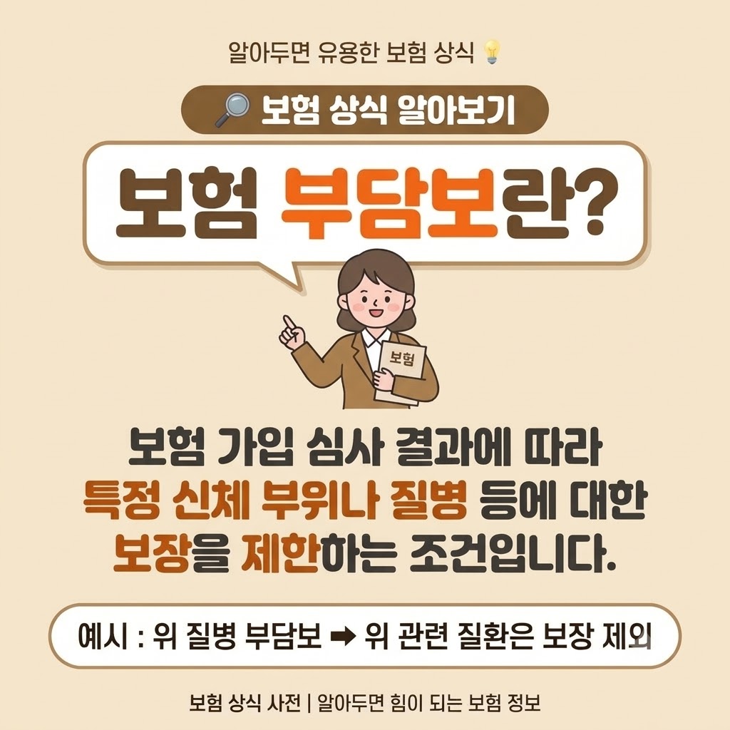 보험 부담보란? 기간 부담보와 전기간 부담보, 가입 전 체크사항! 대표 이미지